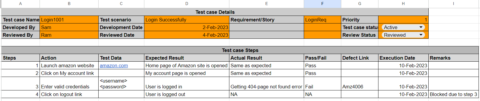 Test case Screenshot